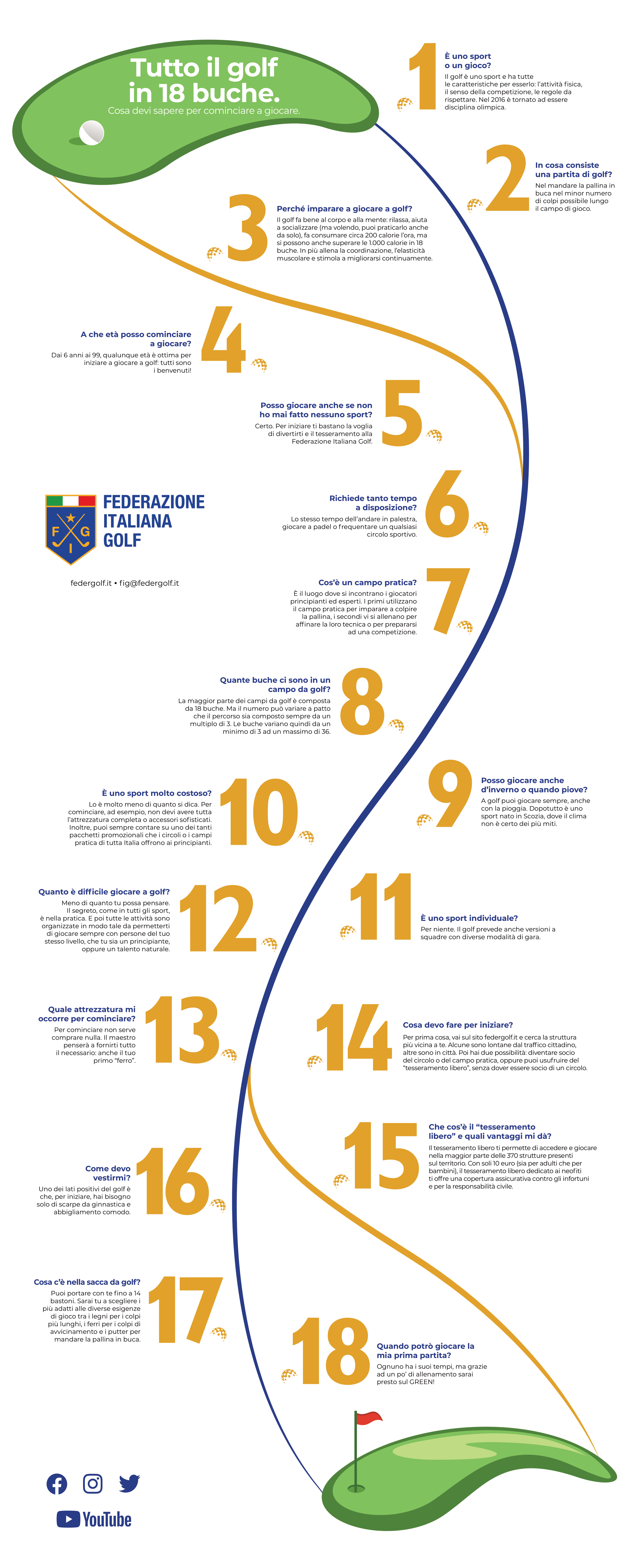 Flyer_18buche-Classic-2-1.png
