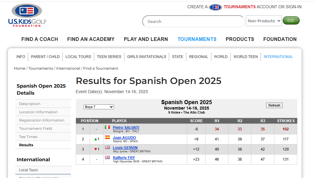 SALVATI SPANISH OPEN